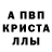 Первитин Methamphetamine Pawel Tluczek